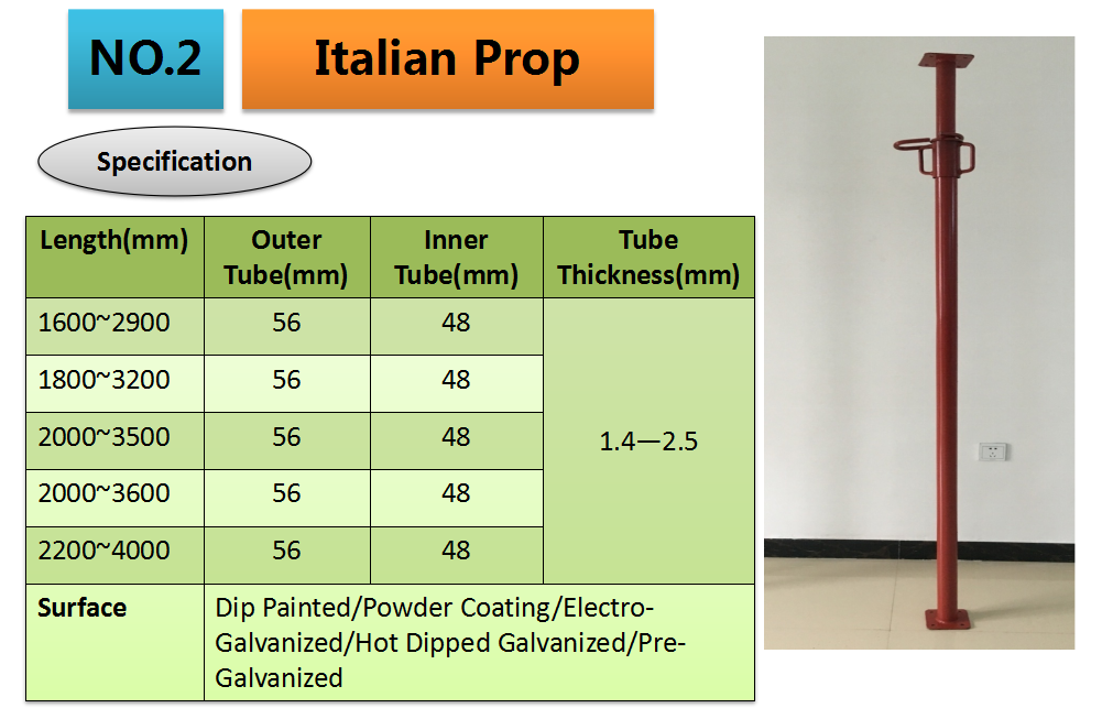 Scaffloding Productions